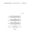 System and Method For Acousto-Electromagnetic Neuroimaging diagram and image