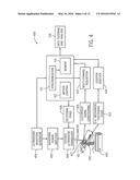 System and Method For Acousto-Electromagnetic Neuroimaging diagram and image