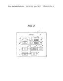 System for Calculating Biological Information Under Exercise Load,     Biological Information Calculation Method, and Portable Information     Terminal diagram and image