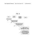 System for Calculating Biological Information Under Exercise Load,     Biological Information Calculation Method, and Portable Information     Terminal diagram and image