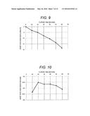 System for Calculating Biological Information Under Exercise Load,     Biological Information Calculation Method, and Portable Information     Terminal diagram and image