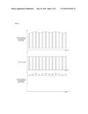 BIOLOGICAL SENSOR diagram and image