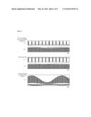 BIOLOGICAL SENSOR diagram and image