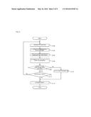 BIOLOGICAL SENSOR diagram and image