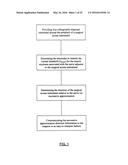 System for Determining Nerve Direction to a Surgical Instrument diagram and image