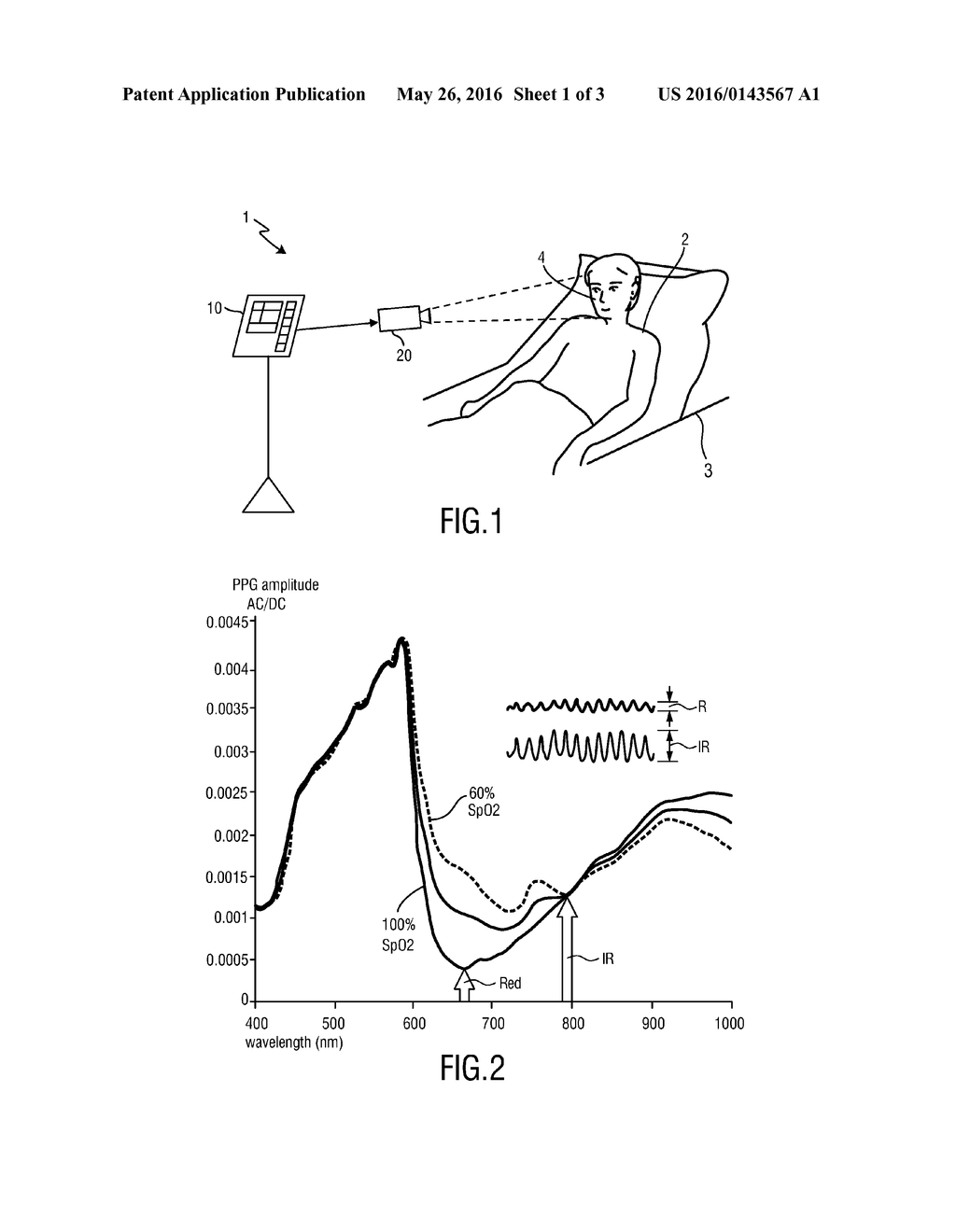 DEVICE, SYSTEM AND METHOD FOR DETERMINING THE CONCENTRATION OF A SUBSTANCE     IN THE BLOOD OF A SUBJECT - diagram, schematic, and image 02