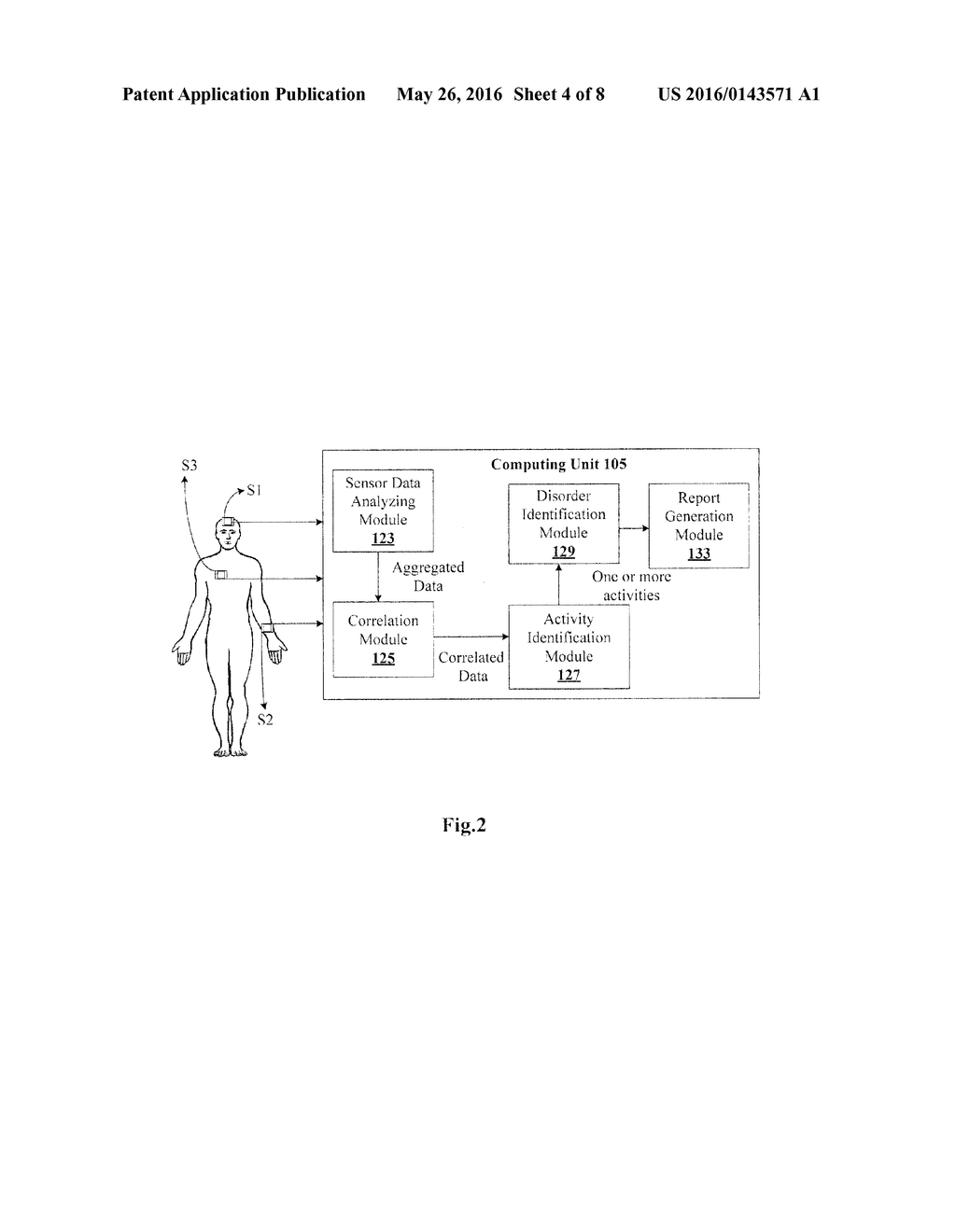 METHOD AND SYSTEM FOR DETERMINING PSYCHOLOGICAL DISORDER CONDITION IN A     PERSON AND PROVIDING ASSISTANCE THEREFOR - diagram, schematic, and image 05