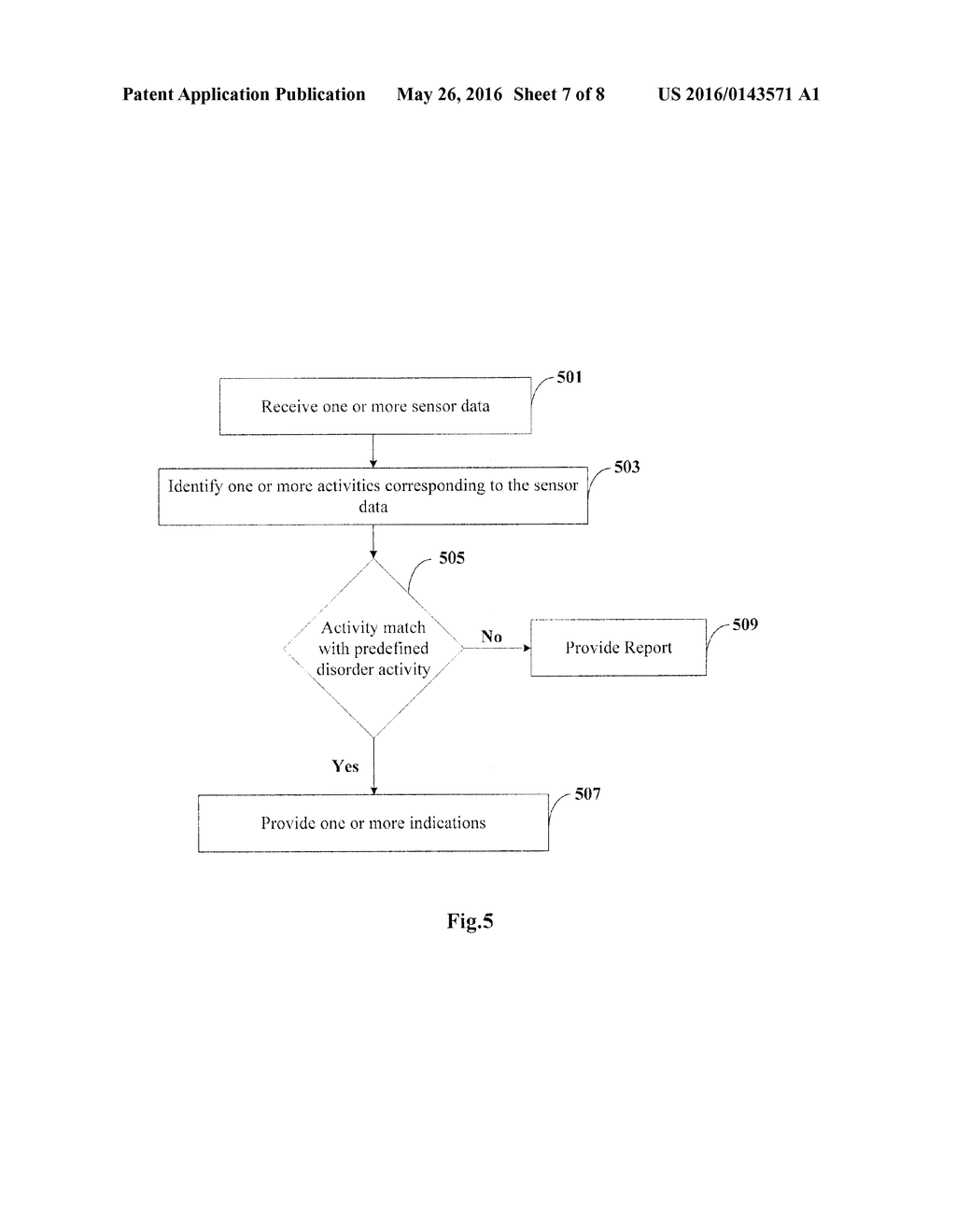 METHOD AND SYSTEM FOR DETERMINING PSYCHOLOGICAL DISORDER CONDITION IN A     PERSON AND PROVIDING ASSISTANCE THEREFOR - diagram, schematic, and image 08