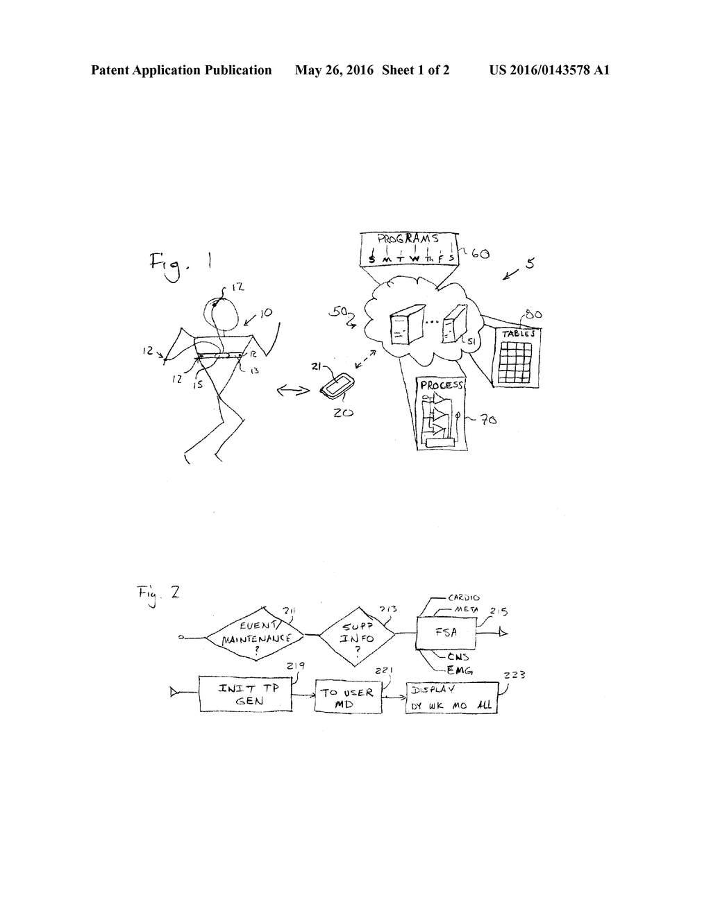 SYSTEM AND METHOD FOR FUNCTIONAL STATE AND/OR PERFORMANCE ASSESSMENT AND     TRAINING PROGRAM ADJUSTMENT - diagram, schematic, and image 02