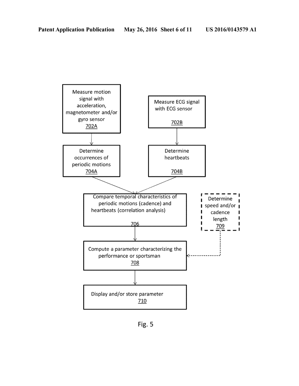 Wearable sports monitoring equipment and method for characterizing sports     performances or sportspersons - diagram, schematic, and image 07