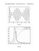 Wearable sports monitoring equipment for measuring heart rate or muscular     activity and relating method diagram and image