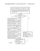 Wearable sports monitoring equipment for measuring heart rate or muscular     activity and relating method diagram and image