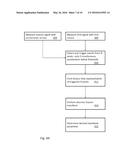 Wearable sports monitoring equipment for measuring heart rate or muscular     activity and relating method diagram and image