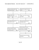 Wearable sports monitoring equipment for measuring heart rate or muscular     activity and relating method diagram and image