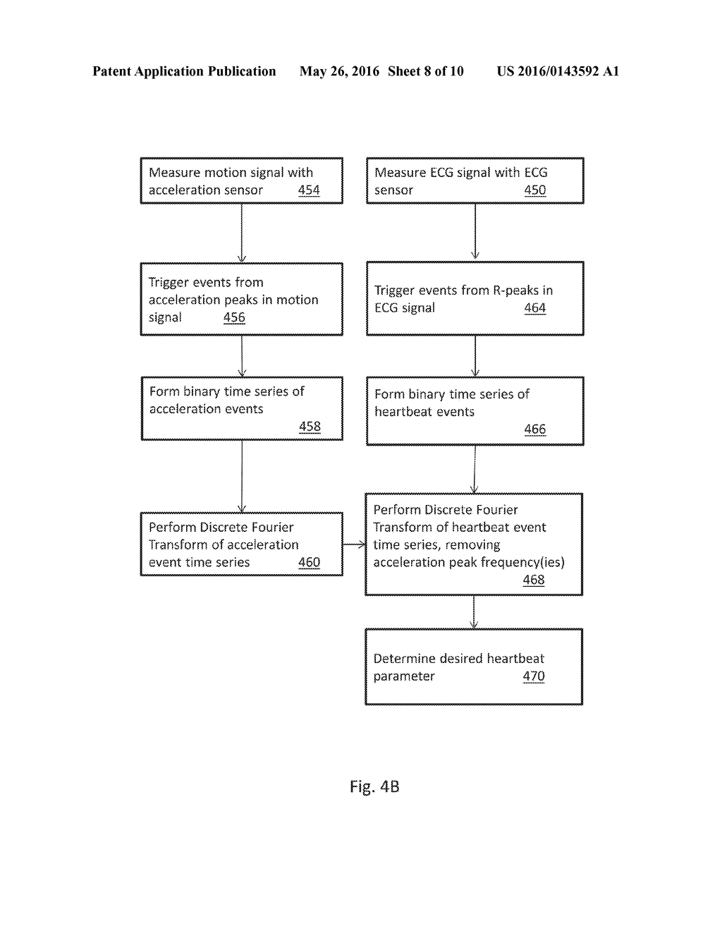 Wearable sports monitoring equipment for measuring heart rate or muscular     activity and relating method - diagram, schematic, and image 09