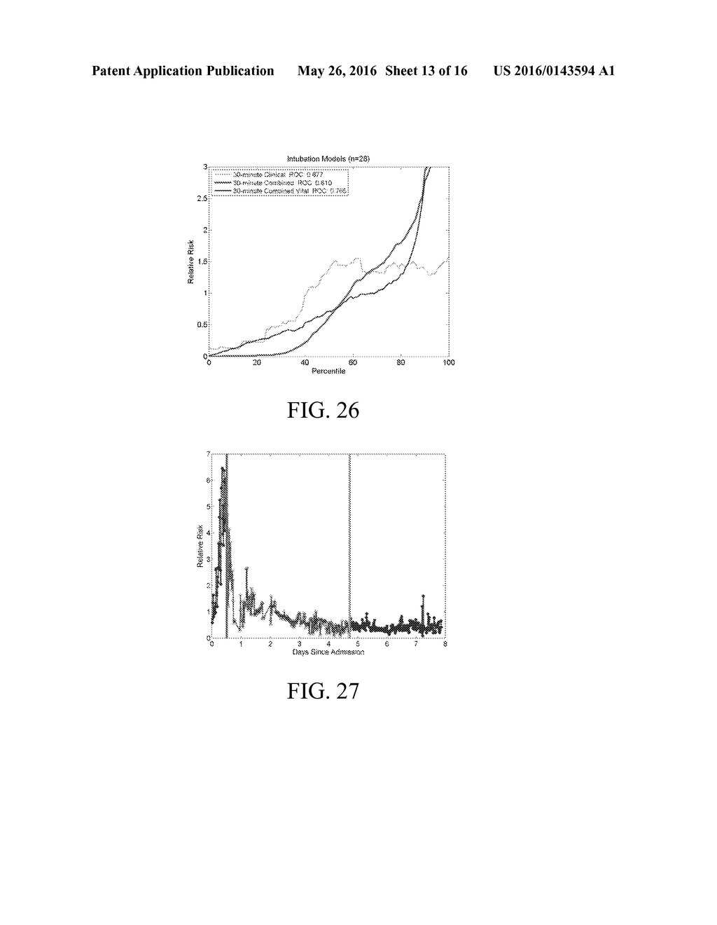 MULTIDIMENSIONAL TIME SERIES ENTRAINMENT SYSTEM, METHOD AND COMPUTER     READABLE MEDIUM - diagram, schematic, and image 14