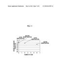 ACNE-AFFECTED SKIN DETERMINATION METHOD AND ACNE-AFFECTED SKIN     DETERMINATION DEVICE diagram and image