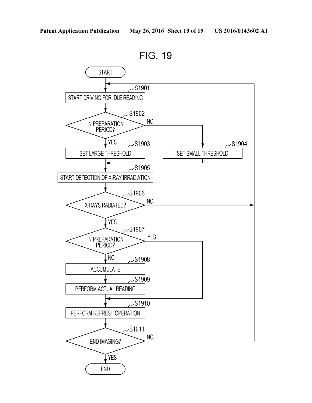 IMAGING INFORMATION PROCESSING APPARATUS, X-RAY IMAGING APPARATUS, X-RAY     IMAGING SYSTEM, CONTROL METHOD, AND PROGRAM FOR CAUSING COMPUTER TO     EXECUTE CONTROL METHOD - diagram, schematic, and image 20