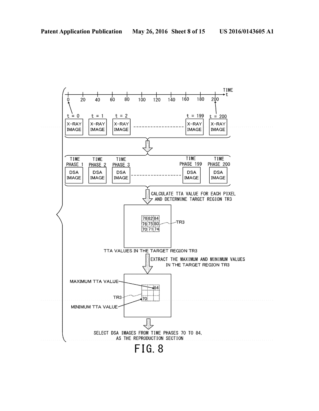 IMAGE PROCESSING DEVICE AND X-RAY DIAGNOSTIC APPARATUS - diagram, schematic, and image 09