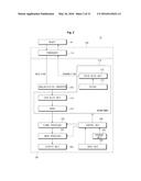 PROBE, ULTRASOUND IMAGING APPARATUS AND CONTROLLING METHOD OF THE     ULTRASOUND IMAGING APPARATUS diagram and image