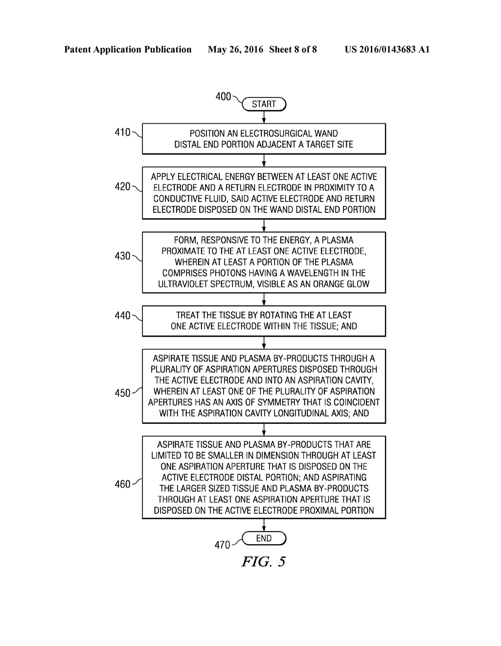 SYSTEMS AND METHODS FOR TURBINATE REDUCTION - diagram, schematic, and image 09