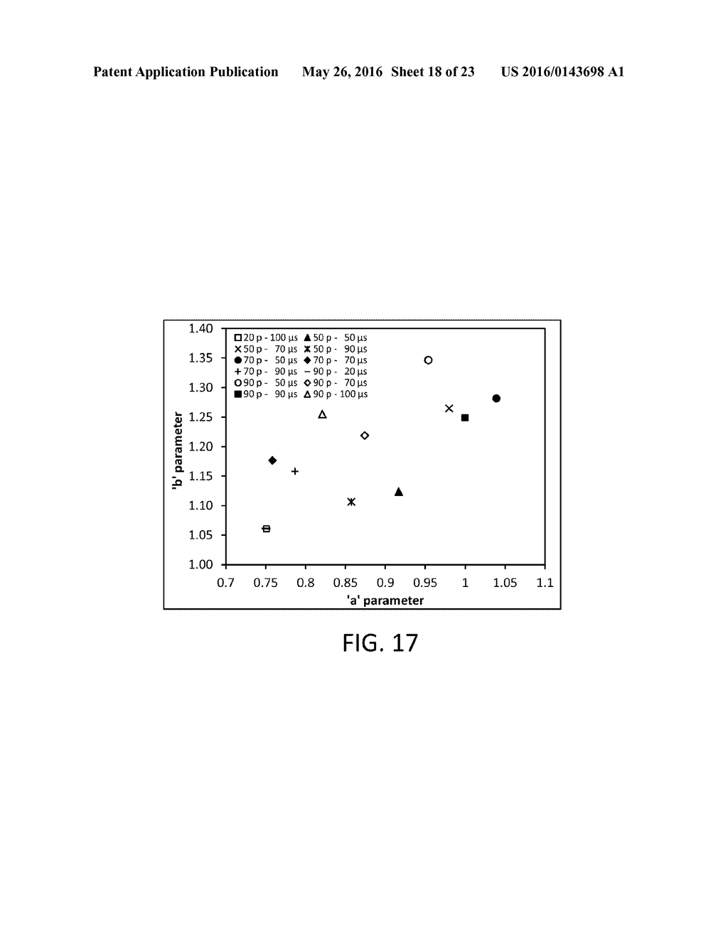 SYSTEM AND METHOD FOR ESTIMATING A TREATMENT VOLUME FOR ADMINISTERING     ELECTRICAL-ENERGY BASED THERAPIES - diagram, schematic, and image 19