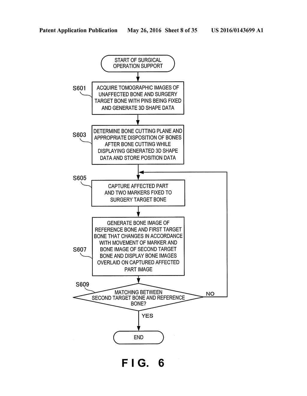 SURGICAL OPERATION SUPPORT SYSTEM, SURGICAL OPERATION SUPPORT APPARATUS,     SURGICAL OPERATION SUPPORT METHOD, SURGICAL OPERATION SUPPORT PROGRAM,     AND INFORMATION PROCESSING APPARATUS - diagram, schematic, and image 09