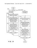 SURGICAL OPERATION SUPPORT SYSTEM, SURGICAL OPERATION SUPPORT APPARATUS,     SURGICAL OPERATION SUPPORT METHOD, SURGICAL OPERATION SUPPORT PROGRAM,     AND INFORMATION PROCESSING APPARATUS diagram and image