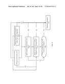 Patient-Adapted and Improved Articular Implants, Designs and Related Guide     Tools diagram and image