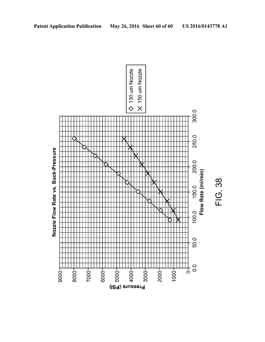 AQUABLATION AQUABEAM EYE SURGERY METHODS AND APPARATUS - diagram, schematic, and image 61