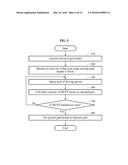 ASSISTING TORQUE SETTING METHOD AND APPARATUS diagram and image