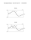 ASSISTING TORQUE SETTING METHOD AND APPARATUS diagram and image