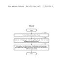 ASSISTING TORQUE SETTING METHOD AND APPARATUS diagram and image