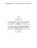 ASSISTING TORQUE SETTING METHOD AND APPARATUS diagram and image