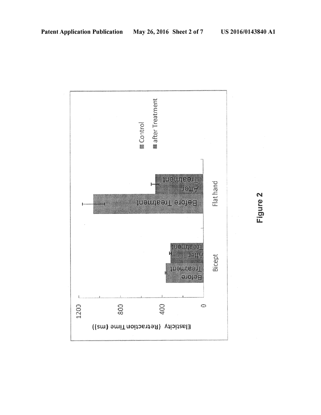 SKIN COMPOSITIONS AND METHODS OF USE THEREOF - diagram, schematic, and image 03