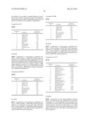 SKIN COMPOSITIONS AND METHODS OF USE THEREOF diagram and image