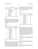 SKIN COMPOSITIONS AND METHODS OF USE THEREOF diagram and image