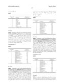 SKIN COMPOSITIONS AND METHODS OF USE THEREOF diagram and image