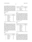 SKIN COMPOSITIONS AND METHODS OF USE THEREOF diagram and image