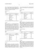 SKIN COMPOSITIONS AND METHODS OF USE THEREOF diagram and image