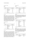 SKIN COMPOSITIONS AND METHODS OF USE THEREOF diagram and image