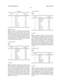 SKIN COMPOSITIONS AND METHODS OF USE THEREOF diagram and image