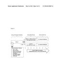 METHODS OF TREATING PULMONARY DISORDERS WITH LIPOSOMAL AMIKACIN     FORMULATIONS diagram and image