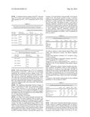 METHODS OF TREATING PULMONARY DISORDERS WITH LIPOSOMAL AMIKACIN     FORMULATIONS diagram and image