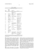 LYOPHILIZED THERAPEUTIC PEPTIBODY FORMULATIONS diagram and image