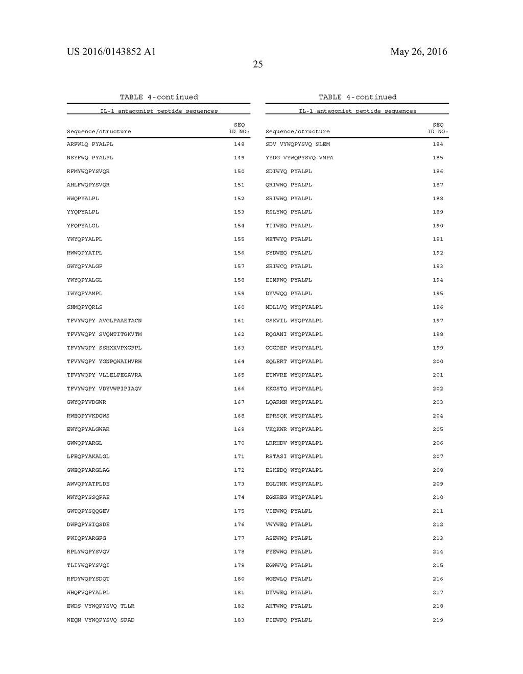 LYOPHILIZED THERAPEUTIC PEPTIBODY FORMULATIONS - diagram, schematic, and image 26