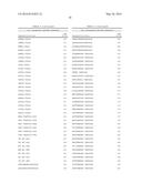 LYOPHILIZED THERAPEUTIC PEPTIBODY FORMULATIONS diagram and image