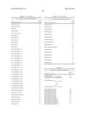 LYOPHILIZED THERAPEUTIC PEPTIBODY FORMULATIONS diagram and image