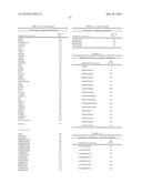 LYOPHILIZED THERAPEUTIC PEPTIBODY FORMULATIONS diagram and image