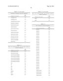 LYOPHILIZED THERAPEUTIC PEPTIBODY FORMULATIONS diagram and image